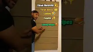 The Tiktok Hierarchy stands firm. #furry #tiktok