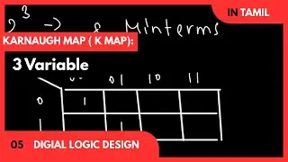 K map in Tamil | 3 Variable K map | Digital logic Design in Tamil | Circuits Design