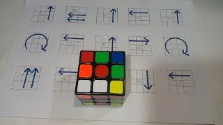 how to Solve a Rubik's Cube in 1 Minute l Easy 3x3 Beginner Tutorial