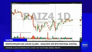 #OIBR3: Lucas Claro analisa o gr&aacute;fico