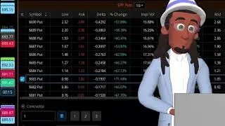 I Traded SPY Options at the Open -- Instant Results