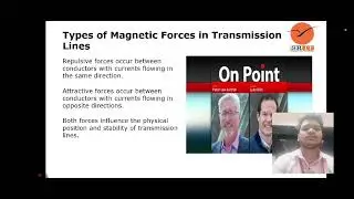 Explain magnetic forces in Transmission lines and Their Impact