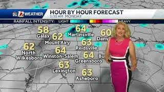 WATCH: Rounds Of Heavy Rain and Isolated Severe Storms