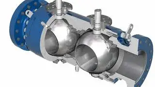 WegmanValves TK Twin ball valve
