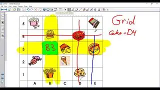position on a grid