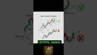 One Trade. Big Profit. 📈 Signal Success #crypto #cryptofuturetamil #cryptotamil #cryptotamilan