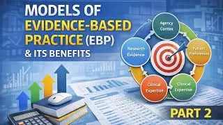 Models of Evidence-Based Practice (EBP) & Their Benefits | Utilisation of Nursing Research | Tutor