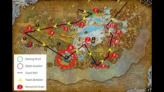 Dragonriding Glyphs and where to find them - Updated Azure Span Edition