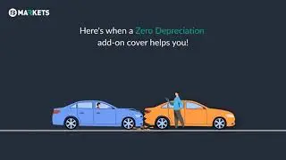 Zero Depreciation Car Insurance | Nil/Zero Dep Insurance, Premium & Benefits | Finserv MARKETS