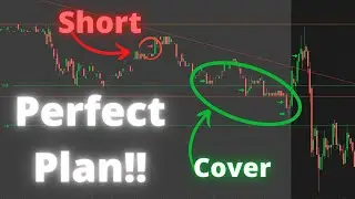 Here's my Trading Plan that Worked Perfectly!! $KPLT $RHE $ACIU $BBIG $ATER $MMAT