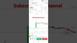 Binance New Coin TAO News update