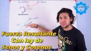 Fuerza Resultante con Regla del Triángulo Aplicando Ley de Senos y Cosenos - Salvador FI