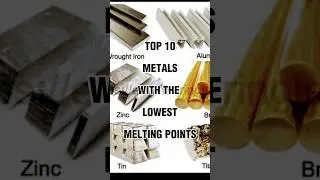 Top 10 Metals with the lowest melting point #meltingpoint #metals #shorts5