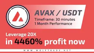 AVAX / USDT, One month indicator performance
