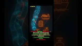 ​Why Is Blockchain Reshaping Business?