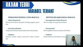 Proposal Tesis - Pengaruh Media Video AI- Fanisa Aulia Putri