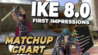 Solo's Ike 8.0 Matchup Chart - Part 1