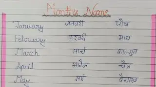 Name of twelve months | January, February to December |writing twelve months name| Gain knowledge📚