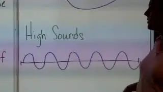 Science Department: Sound Pitch and frequency. Middle 2
