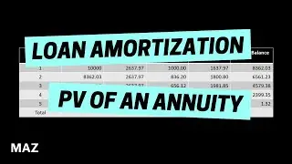 Loan Amortization using Present value of an Annuity