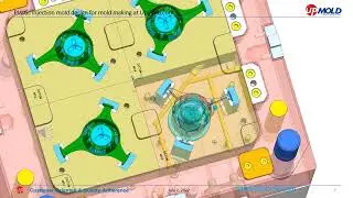 Plastic injection mold design for mold making at Upmold