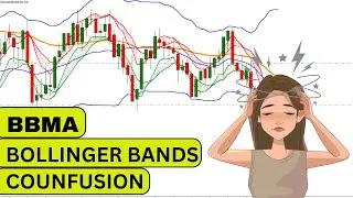 Bolinger bands and multi timeframe confusions | bbma forex strategy | bbma full course