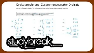 Dreisatzrechnung, Zusammengesetzter Dreisatz | Kaufmännisches Rechnen