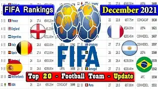FIFA | Football Team Rankings Dec 2021 | Top 20 Football Team | New FIFA Football Team Rankings 2021