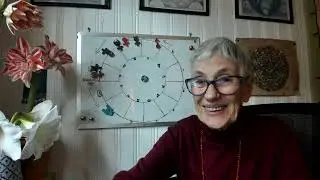 jupiter conjunct neptune in many birth charts 2022