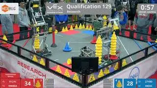 2018 VRC Res Q129 - 6121C 99000A vs 2719D 4004X - 119 to 116