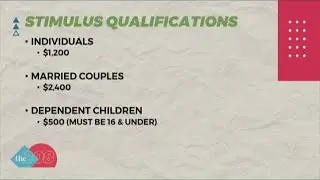 Show me the money: Why some dependents do not qualify for stimulus payments