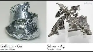 Gallium - Ga vs Silver - Ag Comparing Element attributes Atoms
