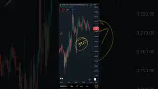 ETHUSDT Ethereum Levels views on 12122025 | Technical Analysis | Intraday Trading | Trading Strategy