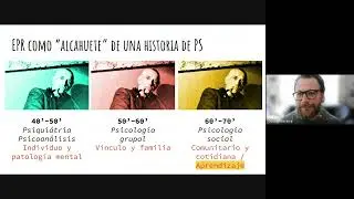 Clase 6 - Aportes de Enrique Pichon Riviere y Ana Quiroga a la Psicología social argentina