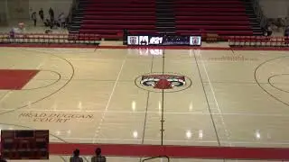 City College of SF vs monterey peninsula college  Women's Varsity Basketball