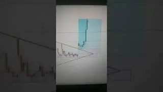 best intraday trading strategy | peanut breakout in GSPL | trading call #shorts #short