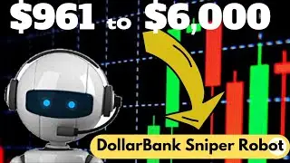 Forex Scalping Secret trading Robot