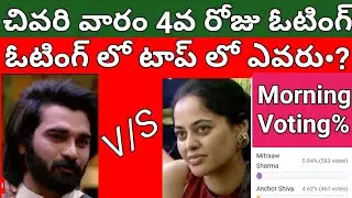bigg boss Non-Stop Final Week 4th Day Voting Results | akhil Sarthak vs Bindhu madhavi