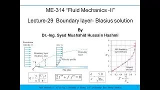 Fluid Mechanics | Lecture 29 | Boundary layer | Blasius solution | Friction  coefficient | Laminar
