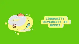 Participatory Decision Making in Rural Development