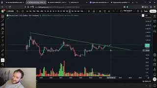 Bitcoin Cash (BCH) стремительно растёт!!!!!!! Неужели это тот момент, которого мы все ждали?!?!?!...