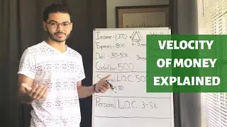 Объяснение скорости обращения денег | #FinanceGeek