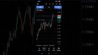 trade win🏆 profit 📈