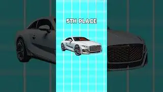 Top 5 Best Car Skins in BGMI👑