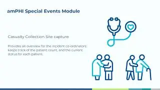amPHI - Moving from episodic care to continuum of care.