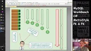 Жадный алгоритм MySQL WorkBench MetroStyle C#