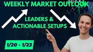 Weekly Market Outlook & Watchlist (1/20 - 1/23/26)