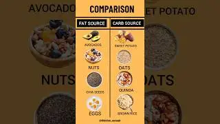 Fats vs Carbs | Healthy Sources | Nutrition Explained by Dietitian #healthydiet #healthyeating