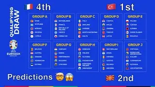 My Euro 2024 Qualifiers Predictions