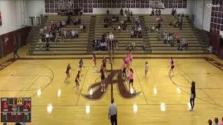 LCA Match Highlights 